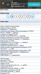 Mobile Screenshot of forums.moy.su